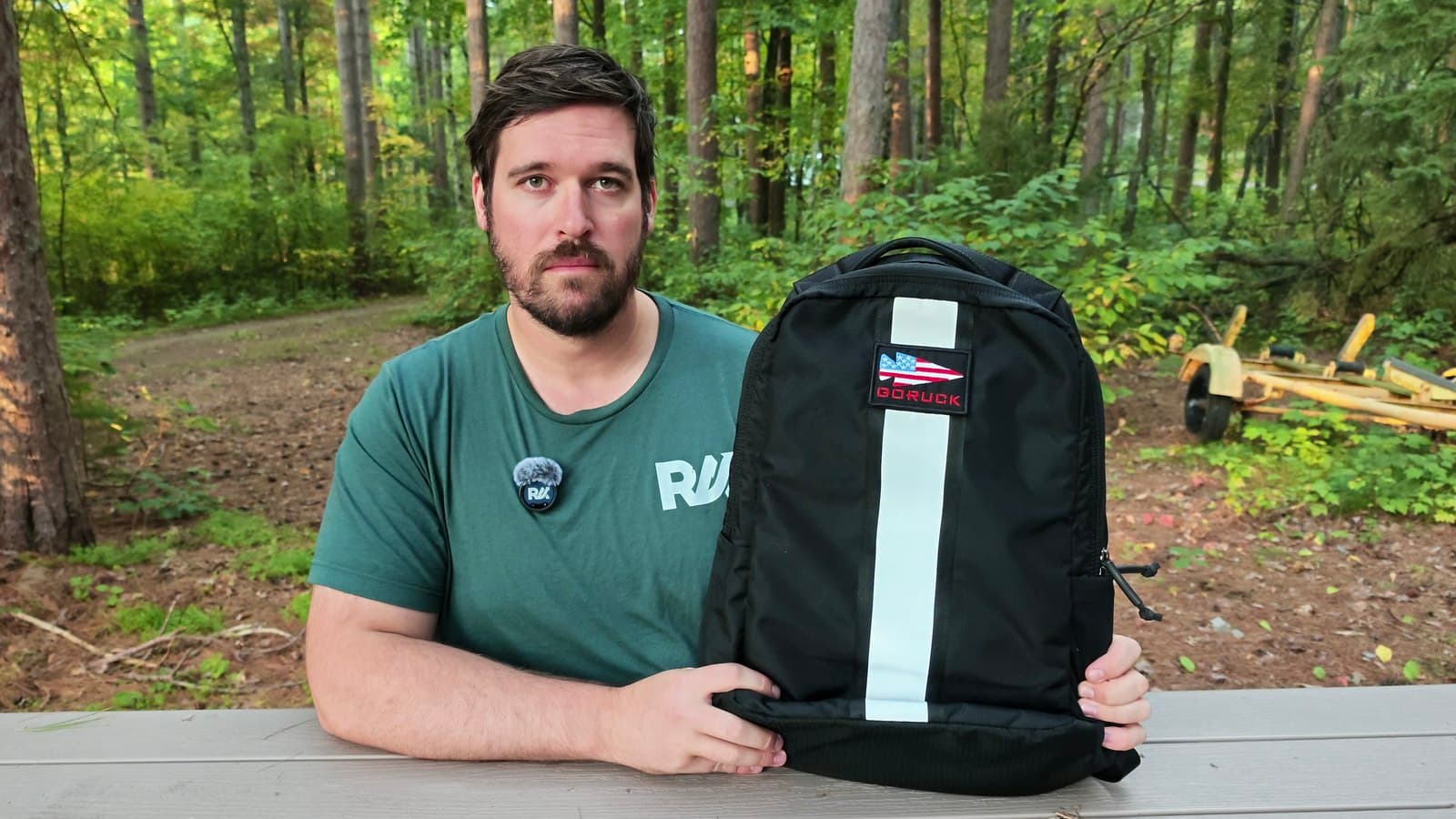 GORUCK Basic Rucker: Introduction, Plate Fit and Current Options