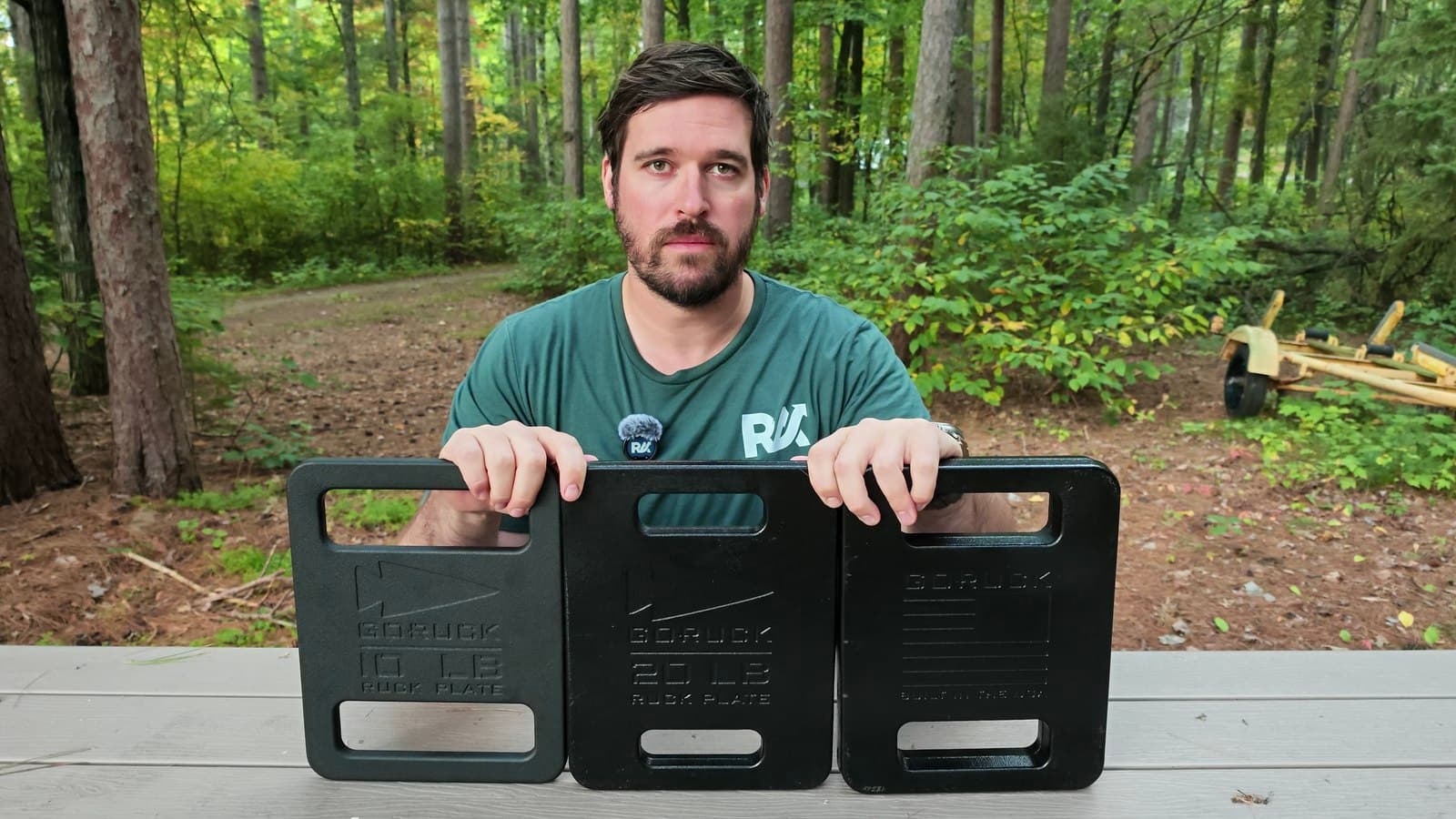GORUCK Ruck Plates: Standard and Curved, Explained