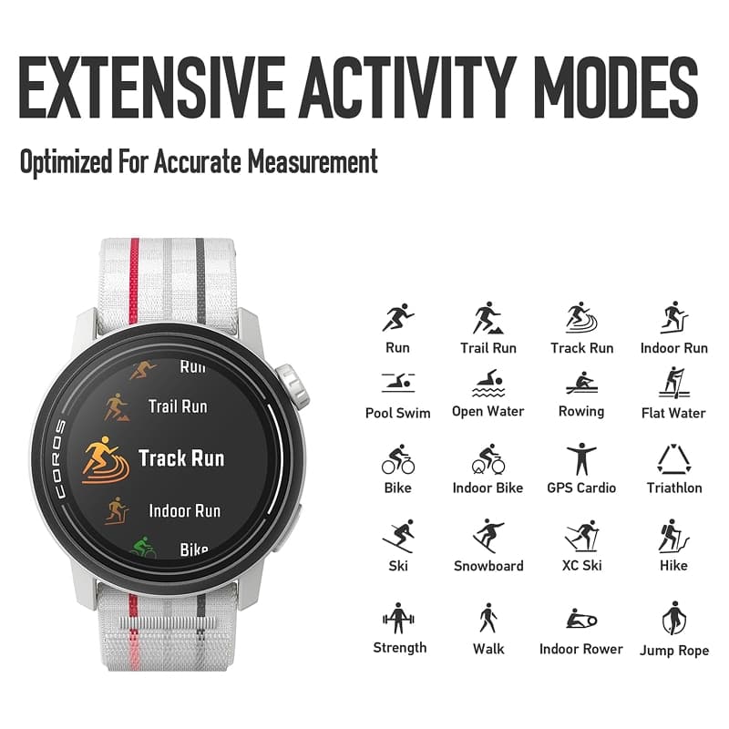 COROS PACE 3 on wrist