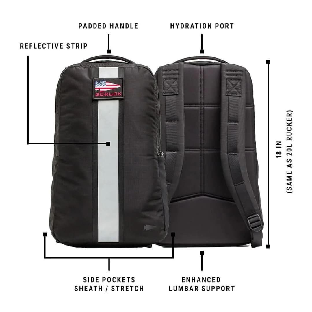 Best Rucking Backpacks 2026: All 8 Ranked (GORUCK vs 5.11) | Ruck Authority
