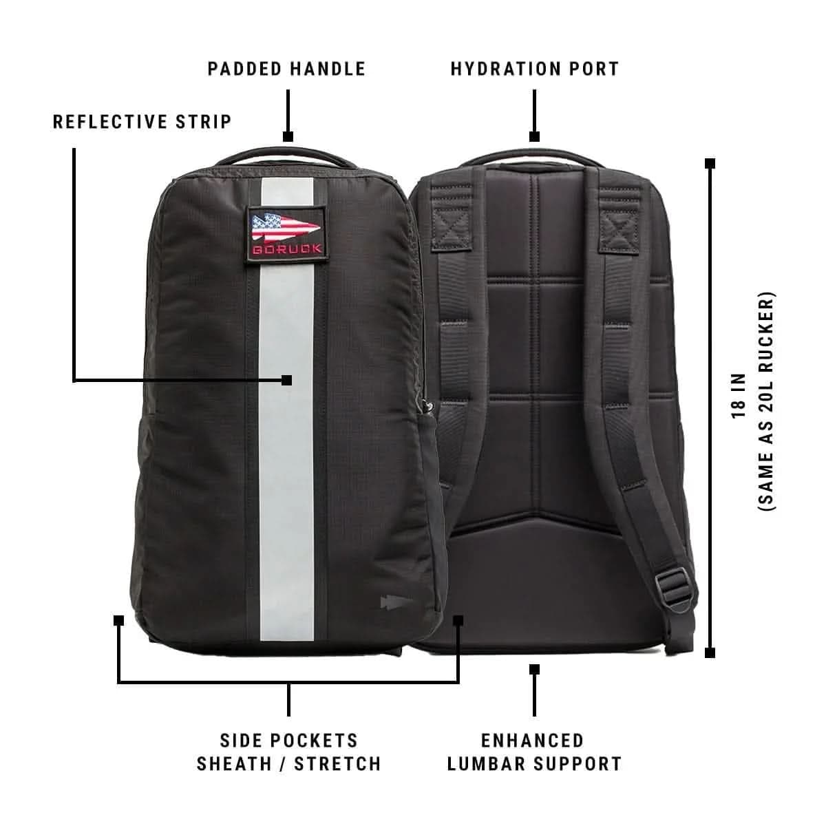 GORUCK Basic Rucker worn during a ruck