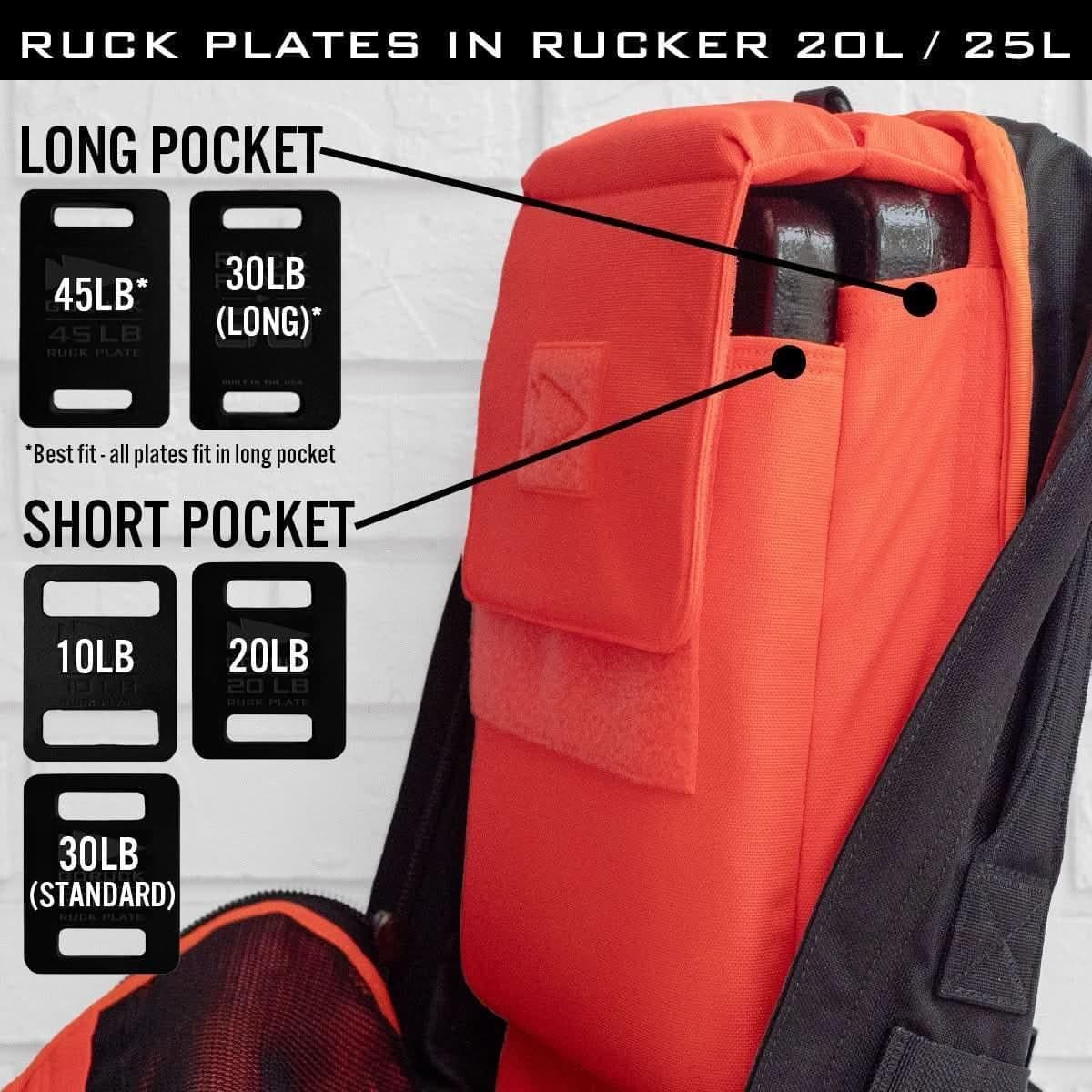 GORUCK Rucker 4.0 interior with plate pocket