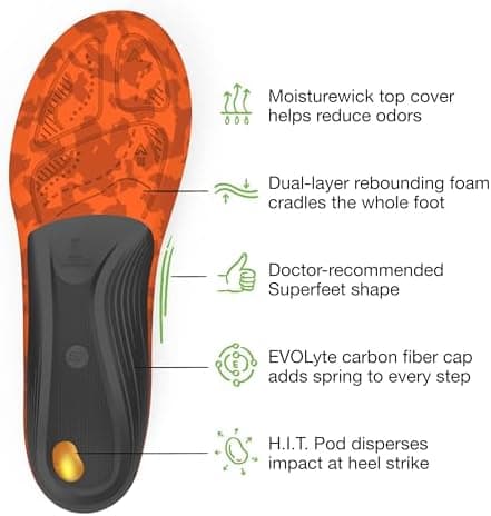 Superfeet Trailblazer Comfort insoles for hikers