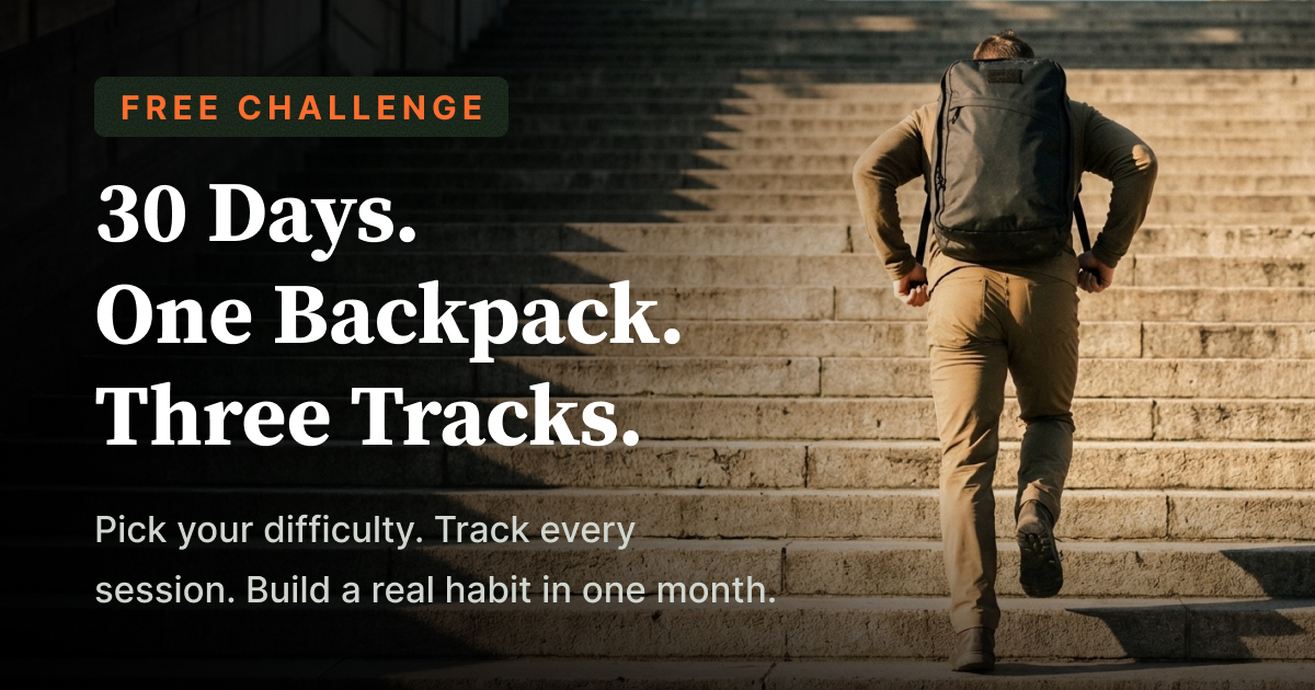 Sample Rucking Program 30-Day Rucking Challenge - Free Program | Ruck Authority
